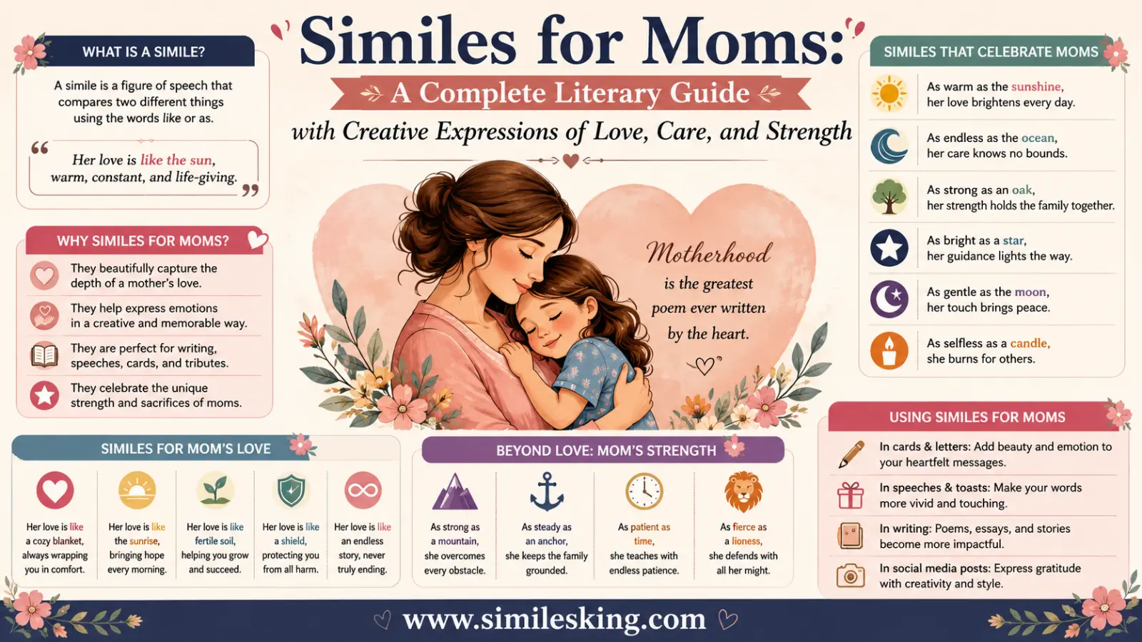 Similes For Moms