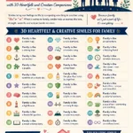 Similes For Family