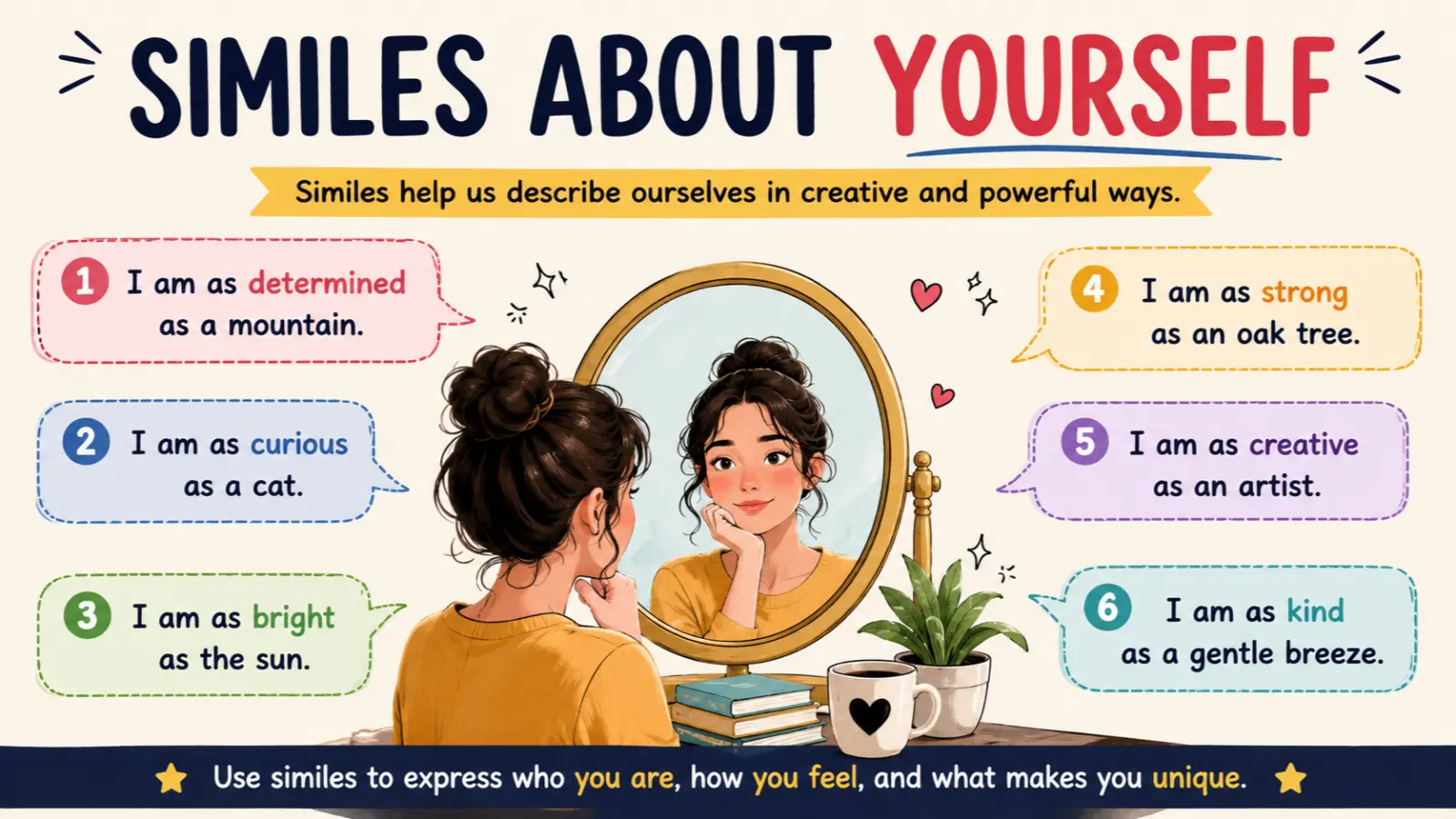 similes about yourself