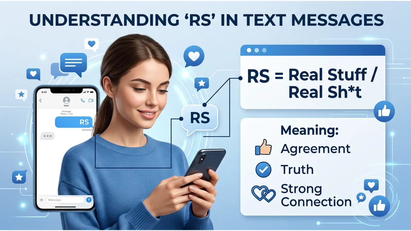 RS Meaning in Text