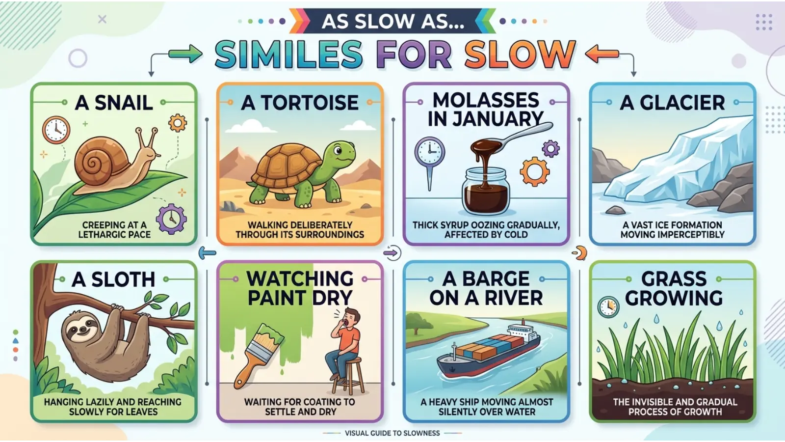 similes for slow