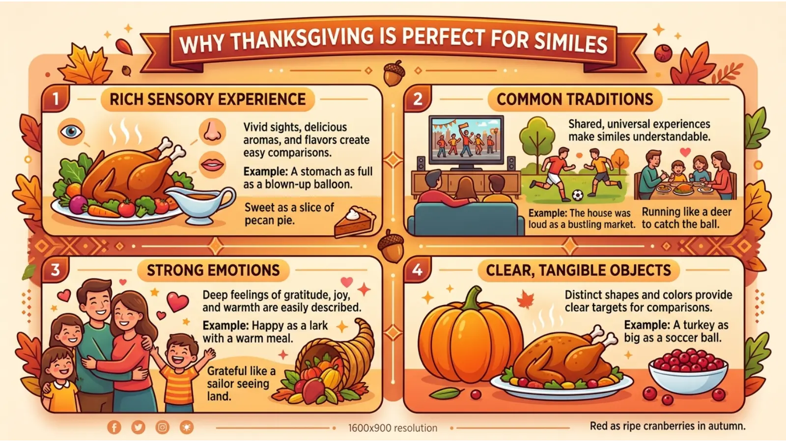 Why Thanksgiving Is Perfect for Similes