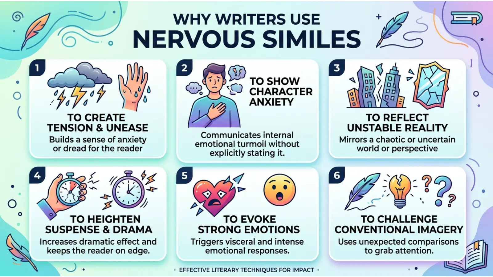 Why Writers Use Nervous Similes