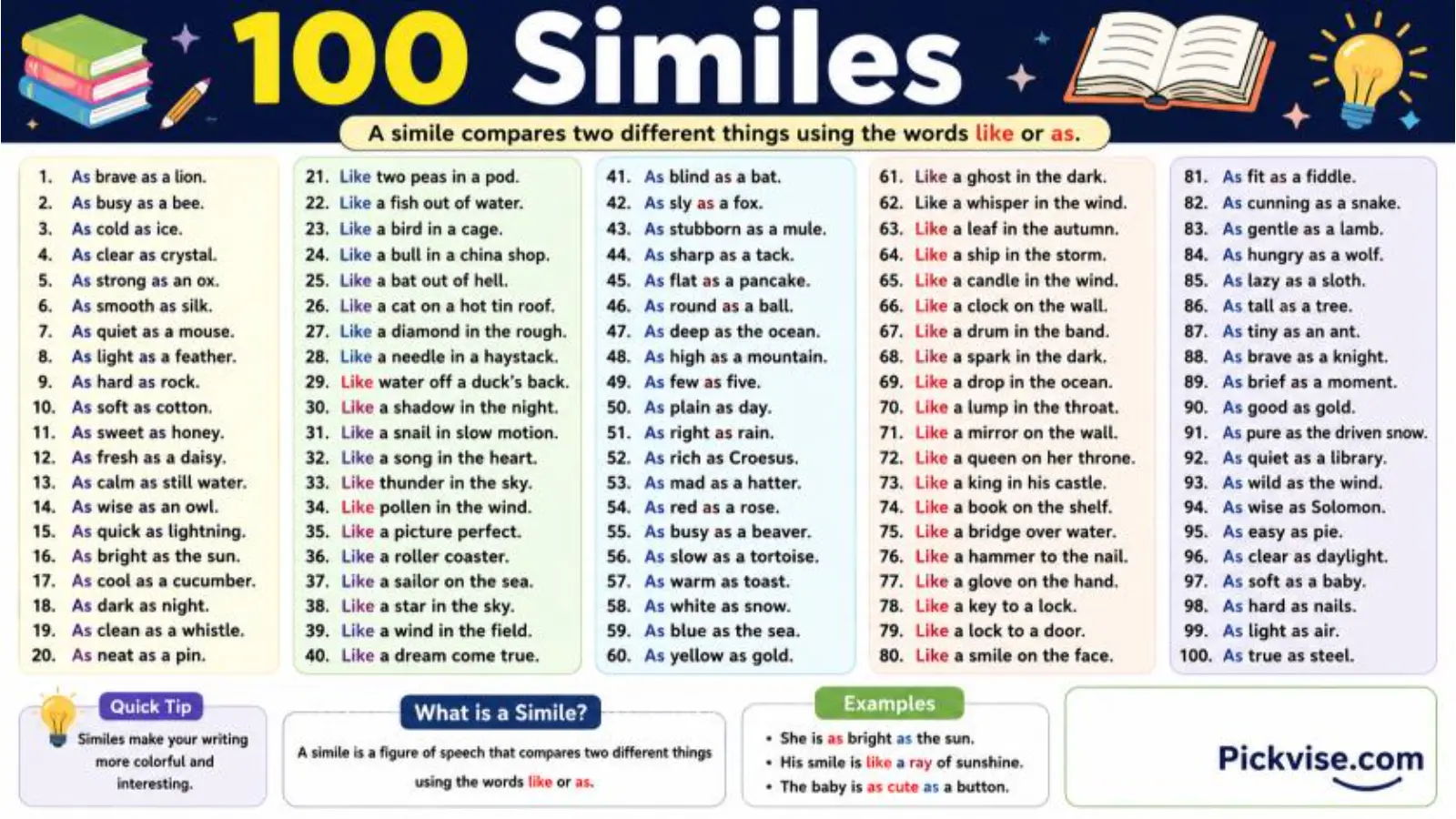 100 Similes