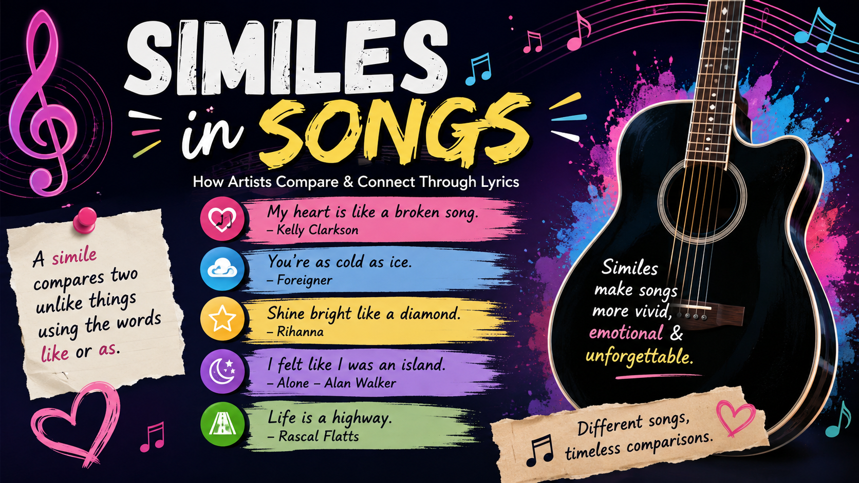 Similes Song