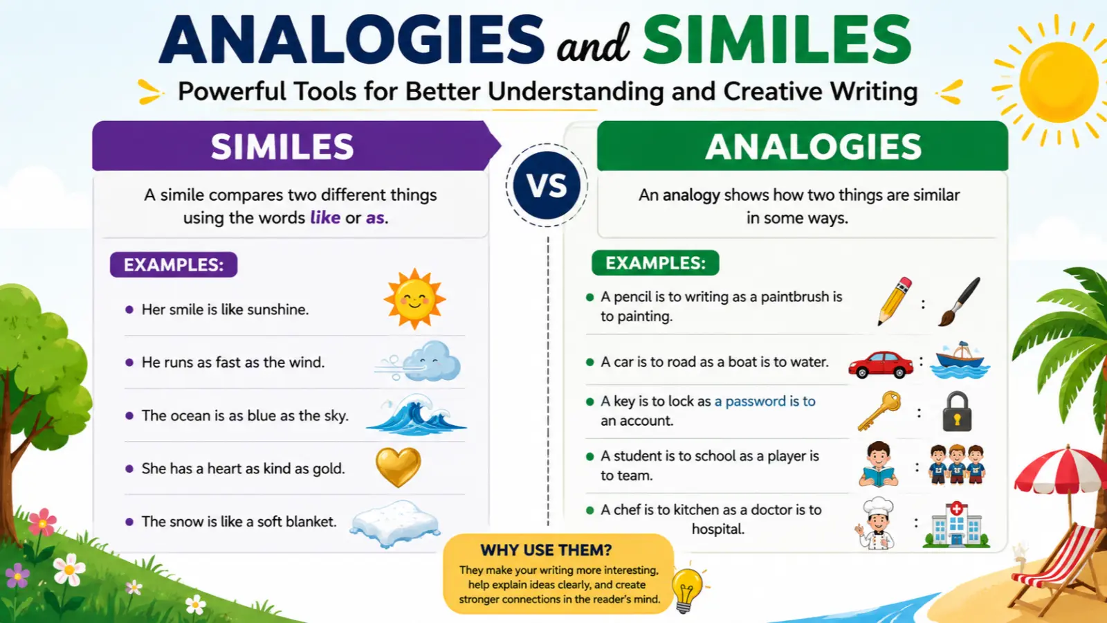 analogies and similes