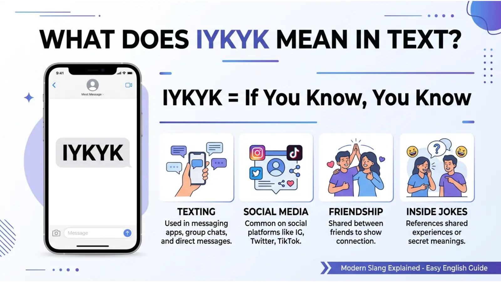 IYKYK Meaning in Text