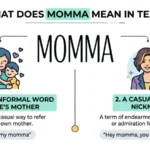 Momma Meaning Slang