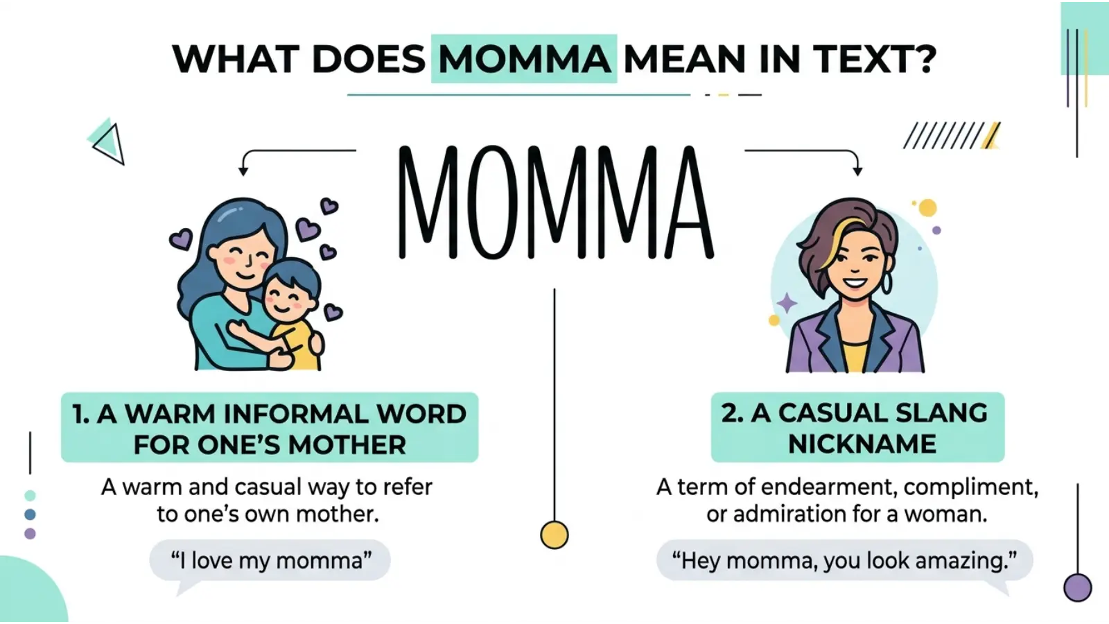 Momma Meaning Slang