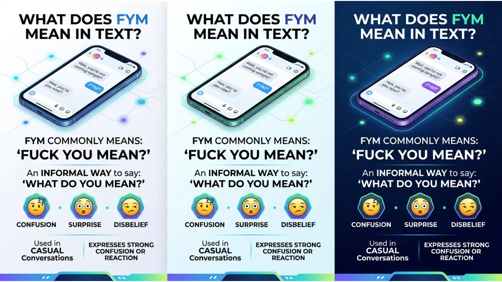 FYM Meaning in Text