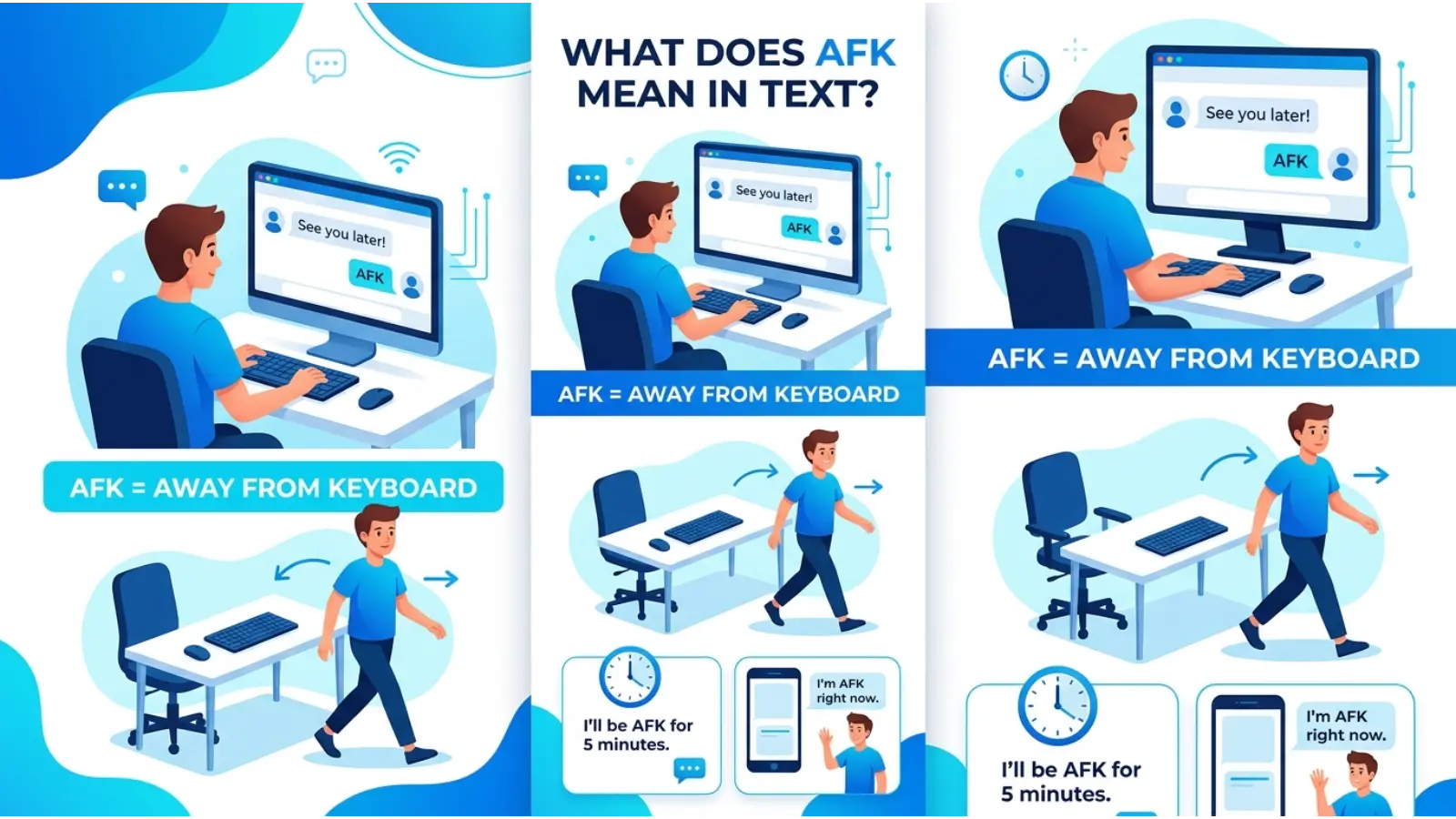AFK Meaning in Text
