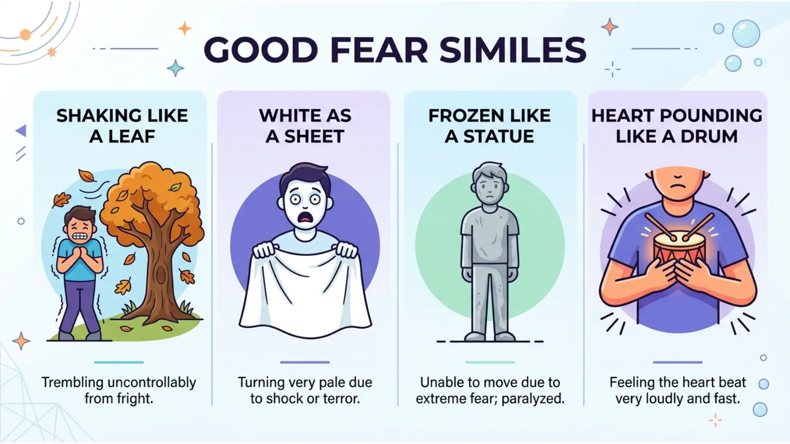What Are Some Good Fear Similes?
