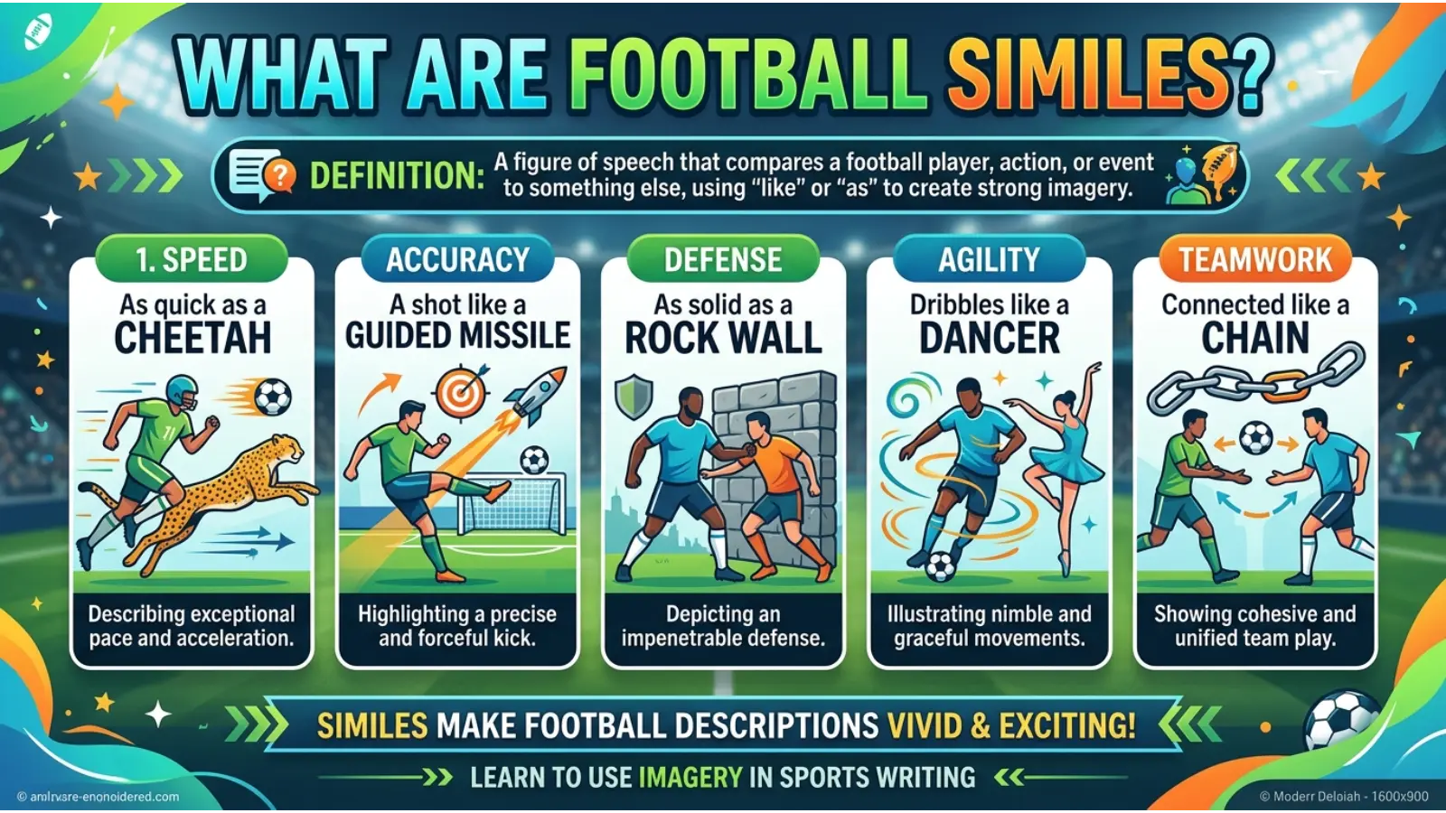 What Are Football Similes?