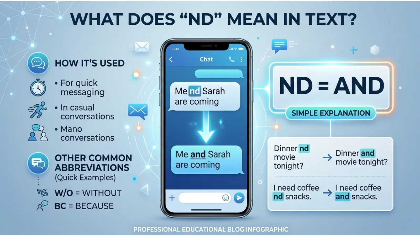 ND Meaning in Text