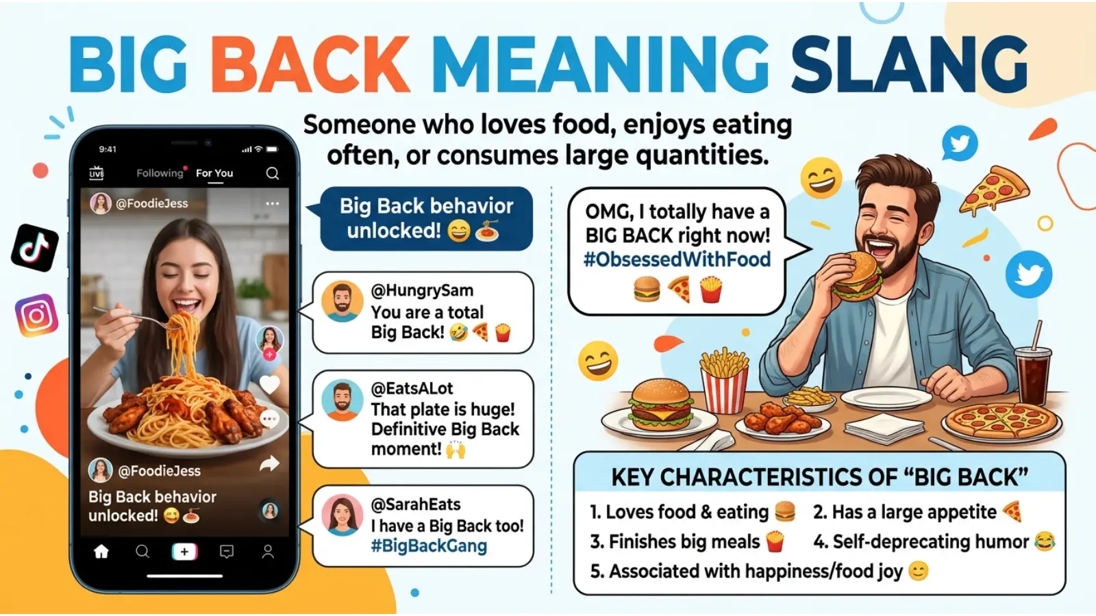 Big Back Meaning Slang