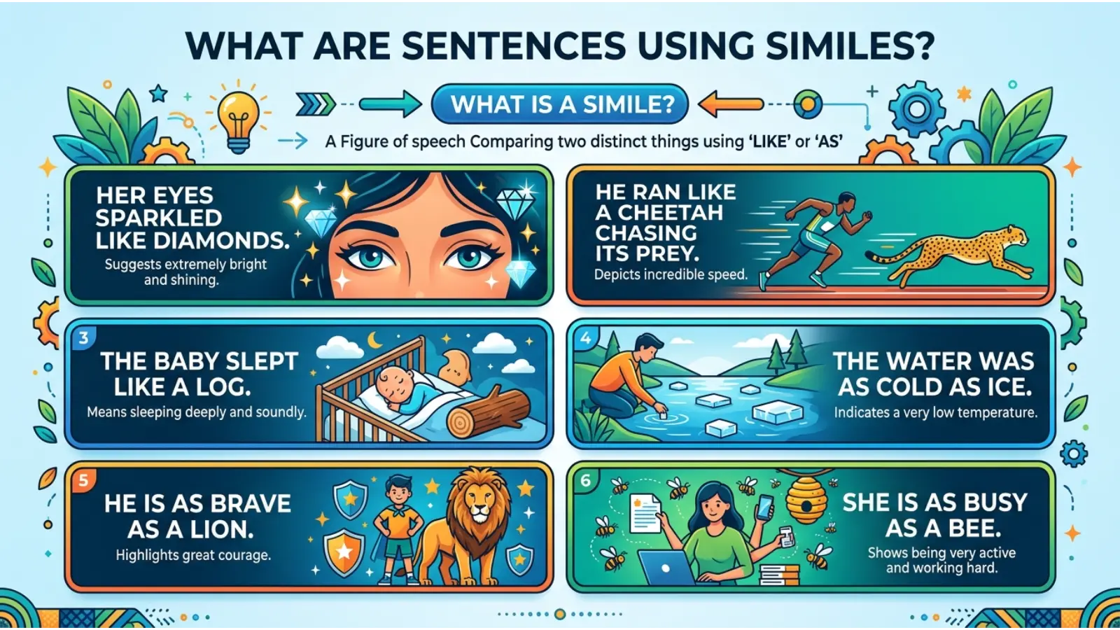 what are sentences using similes