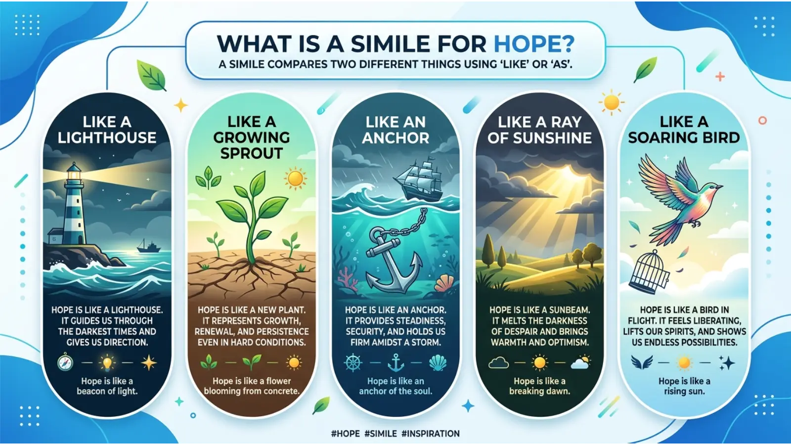 What Is a Simile for Hope?