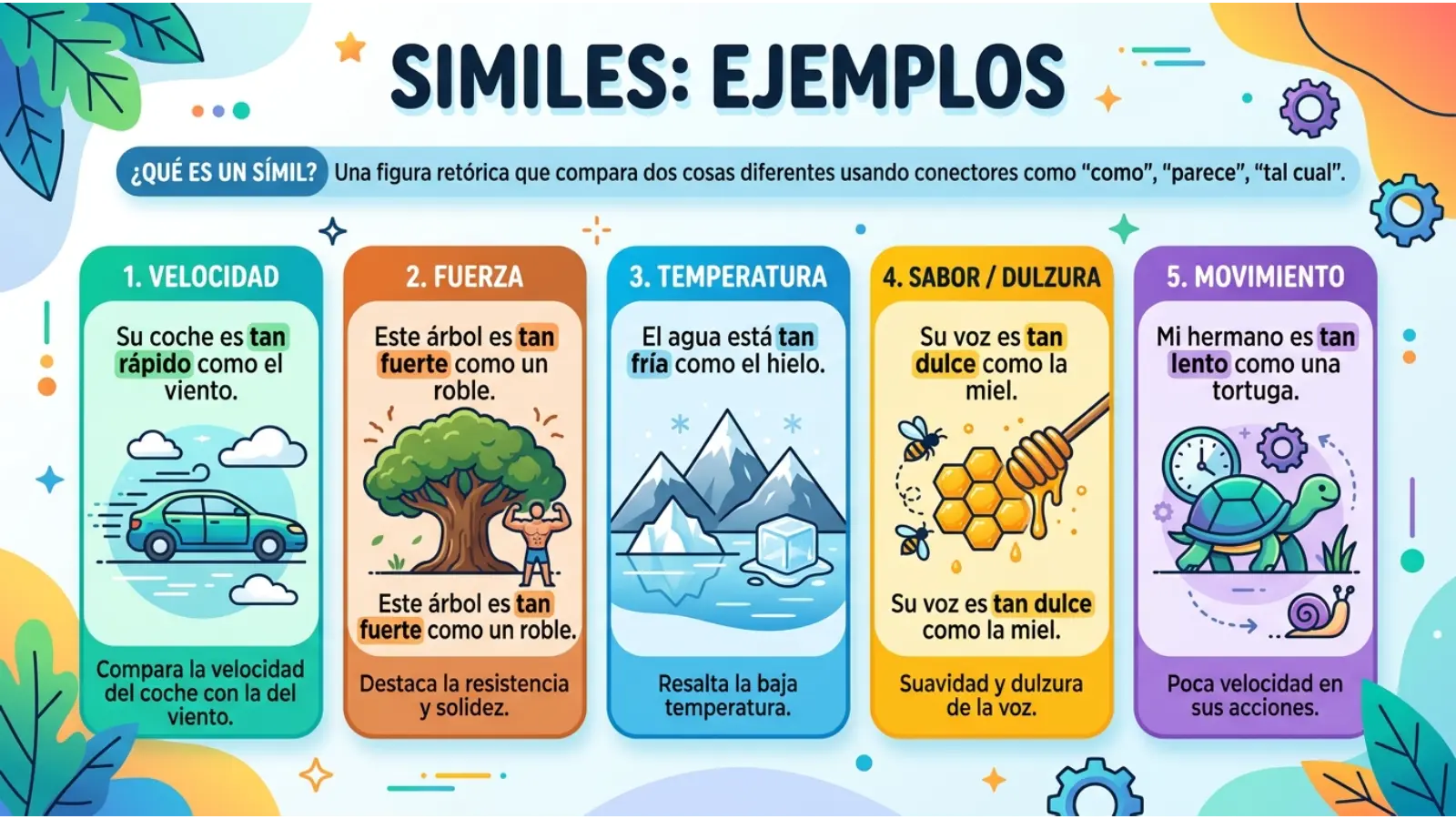 similes ejemplos