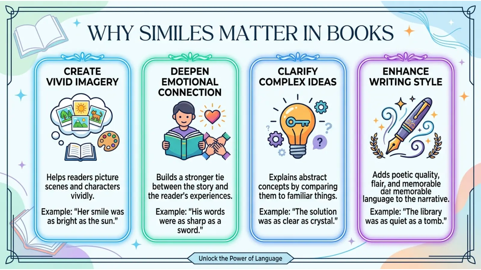 Why Similes Matter in Books